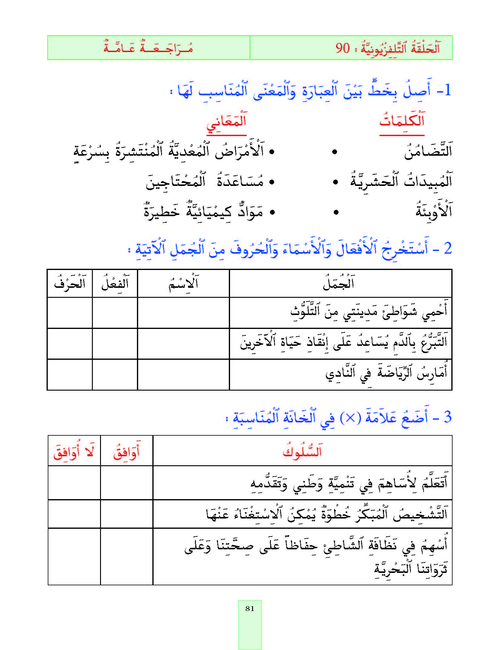 الدرس التسعون، المستوى الأول المرحلة الثانية من برنامج محو الأمية بواسطة التلفاز والأنترنيت. 